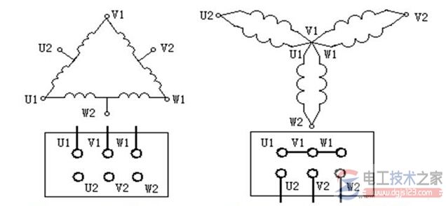 三相双速电机接线图及接线注意事项 三相双速电机接线图及接线注意事项