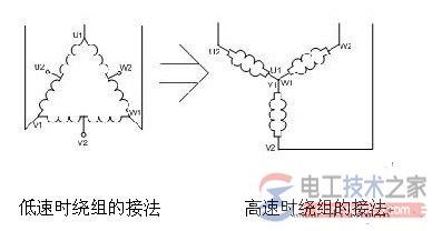 三相双速电机接线图及接线注意事项 三相双速电机接线图及接线注意事项