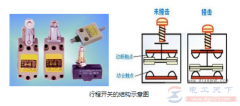 行程开关型号含义及电气符号详解