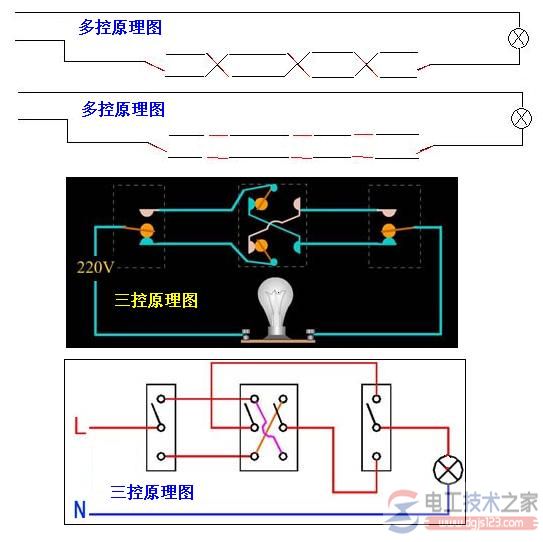 三控开关线的简单接线方法