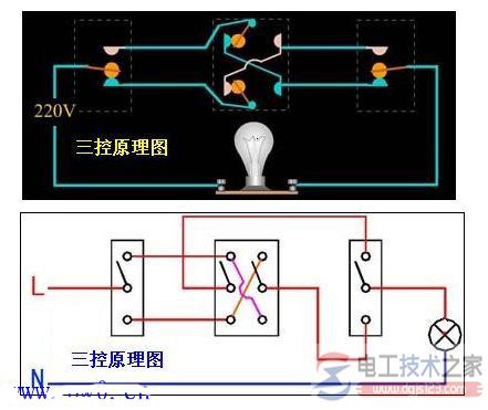 三控开关线的简单接线方法