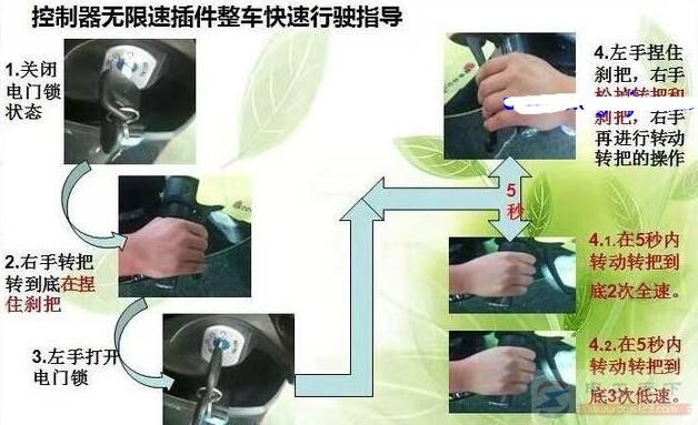 电动车速度怎么调节比较好 电动车速度怎么调节比较好