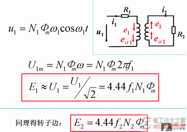 三相异步电动机的电路分析：电磁关系
