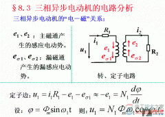 三相异步电动机的电路分析：电磁关系