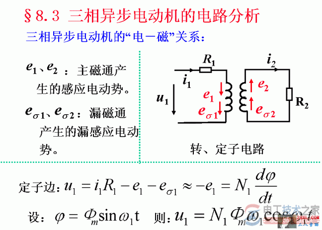 三相异步电动机的电路分析：电磁关系