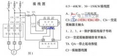 电动机综合保护装置故障维修方法及实例