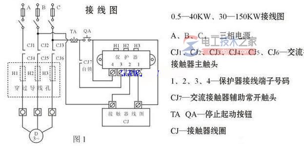 电动机综合保护装置故障维修方法及实例 电动机综合保护装置故障维修方法及实例