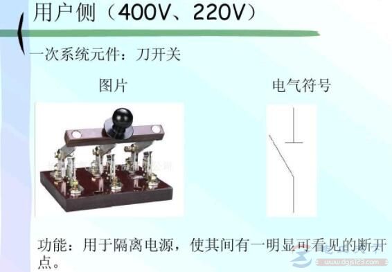 刀开关图片及电气符号