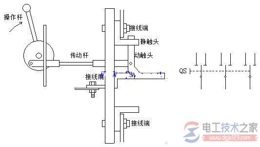 刀开关图片及电气符号