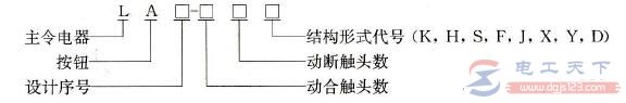 常见按钮开关的种类有哪些，按钮开关的结构图是什么样的