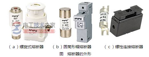 熔断器的图形符号和文字符号表示法