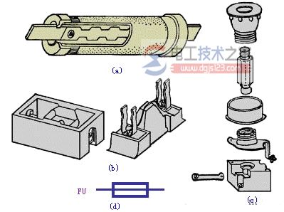 熔断器的图形符号和文字符号表示法