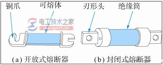 熔断器的图形符号和文字符号表示法