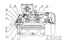 隔爆型三相异步电动机的工作原理