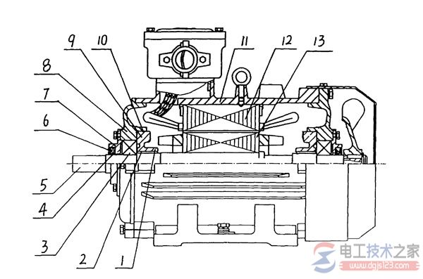 隔爆型三相异步电动机的工作原理