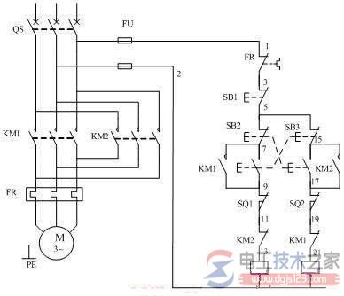 电动机可逆带限位控制电路的线路分析