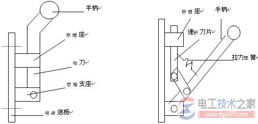 刀开关的用途_刀开关的结构_刀开关的分类