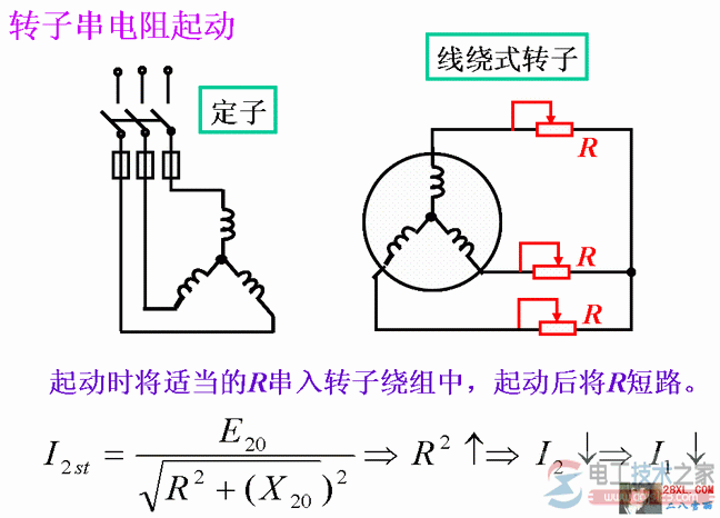 电动机转子串电阻起动的示意图