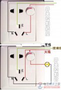 开关插座接线规则：左零右火上接地