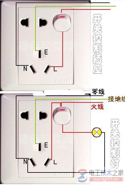 开关插座接线规则：左零右火上接地