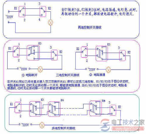 各种开关接线图与实物图图集