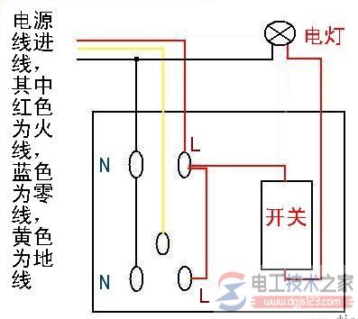 各种开关接线图与实物图图集