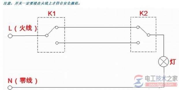 各种开关接线图与实物图图集