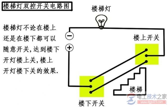 各种开关接线图与实物图图集