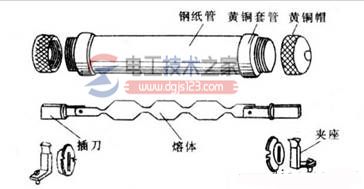 熔断器的外形与结构图解