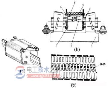 熔断器的外形与结构图解