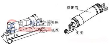 熔断器的外形与结构图解