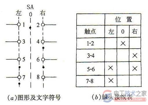 万能转换开关怎么接线，万能转换开关接线图