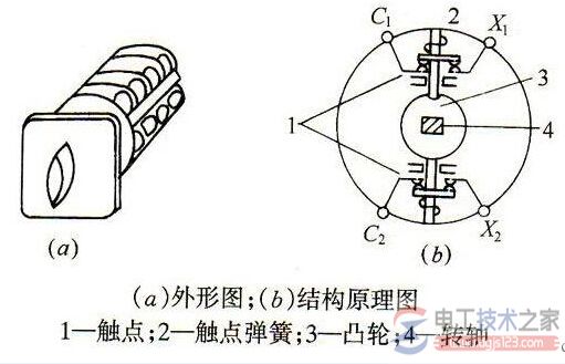 万能转换开关怎么接线，万能转换开关接线图