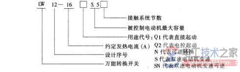 万能转换开关怎么选型？万能转换开关的选型技巧