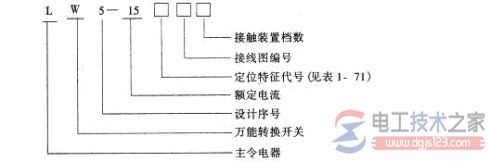 万能转换开关怎么选型？万能转换开关的选型技巧