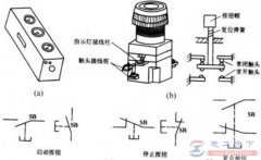 按钮开关的结构及含义图解