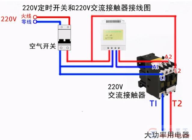 时控开关上有功率限制吗？