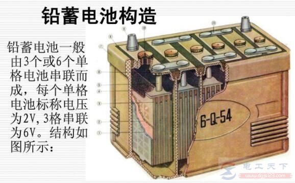 电动车铅酸电池怎么保养有利于延长寿命 电动车铅酸电池怎么保养有利于延长寿命