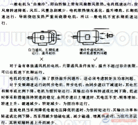 禁止电机长期低速运行的原因
