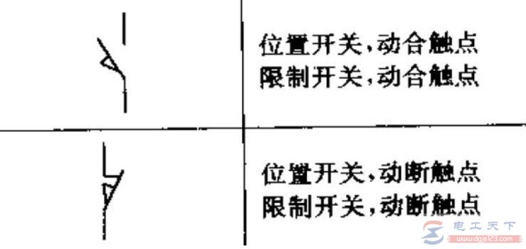 行程开关符号图与电气原理符号的表示法