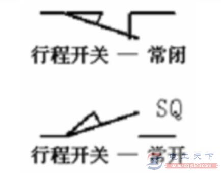 行程开关符号图与电气原理符号的表示法