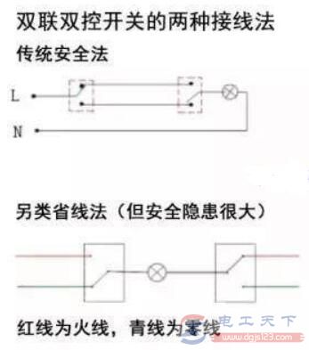 双联开关怎么接线，双联开关的接线示意图