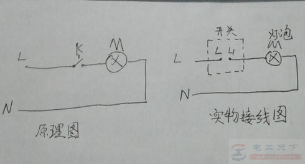 双联开关怎么接线，双联开关的接线示意图