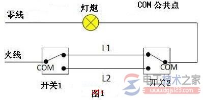 双联开关怎么接线，双联开关的接线示意图