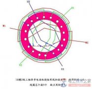 电动机接线图5：18槽2极三相异步电动机接线图