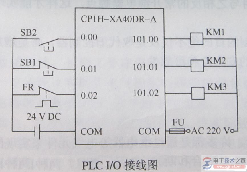 三相异步电动机星三角减压启动控制电路的接线图