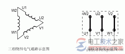 三相电动机接线盒_三相异步电动机接线图 三相电动机接线盒_三相异步电动机接线图
