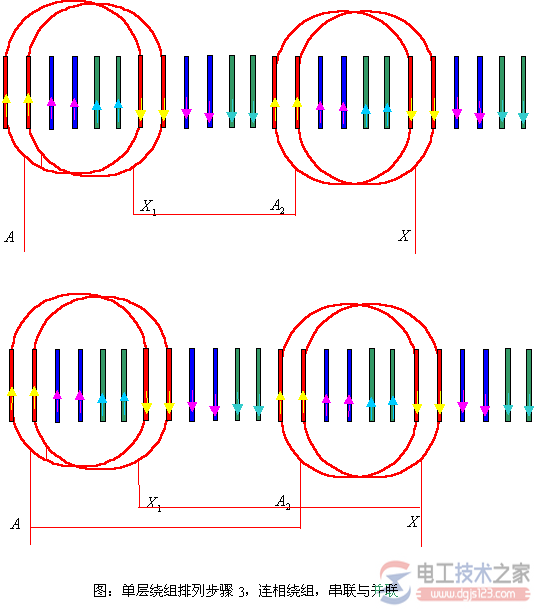 【图】异步电机单层绕组的接线方法 【图】异步电机单层绕组的接线方法