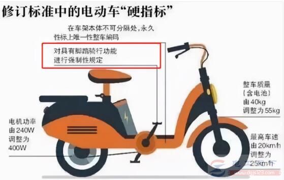 电动车的脚蹬能随意拆掉吗？