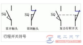 四种行程开关的结构图及实物图详解